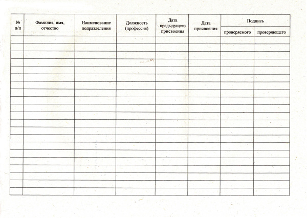 Журнал учета присвоения группы I по электробезопасности неэлектротехническому персоналу.