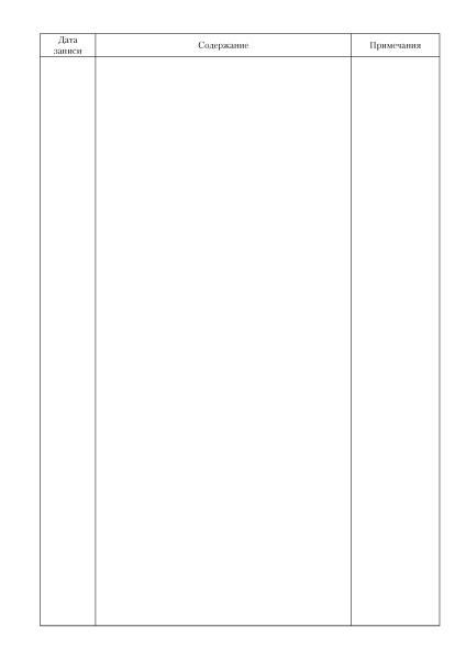 Технический журнал по эксплуатации зданий, сооружений (приложение 42 к Правилам организации технического обслуживания и ремонта объектов электроэнергетики, утв. прик. Минэнерго России от 25.10.2017 № 1013).