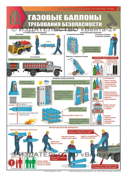 Комплект плакатов. Газовые баллоны. Требования безопасности (2л., 45х60см, Вента-2)