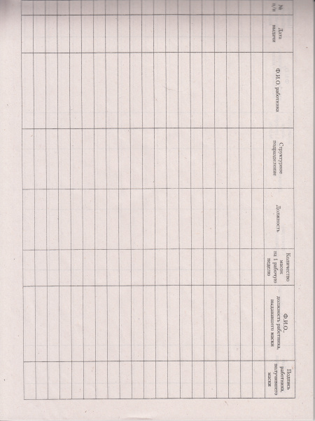 Журнал регистрации выдачи медицинских масок работникам для профилактики коронавируса