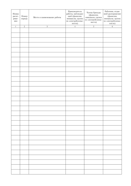 Журнал учета работ по нарядам-допускам и распоряжениям для работ в электроустановках (приложение № 8 к Правилам по ОТ при эксплуатации электроустановок, утв. прик. Минтруда России от 15.12.2020 № 903н).