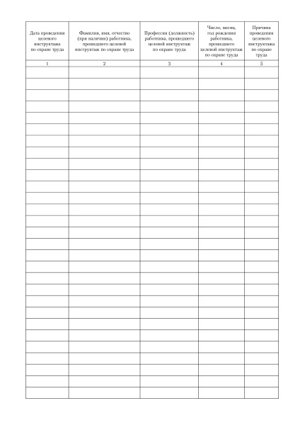 Журнал регистрации проведения целевого инструктажа по охране труда (форма соотв. пост. Правительства РФ от 24.12.2021 № 2464)