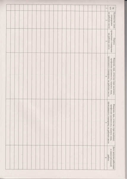 Журнал регистрации прохождения стажировки на рабочем месте (форма соотв. пост. Правительства РФ от 24.12.2021 № 2464).