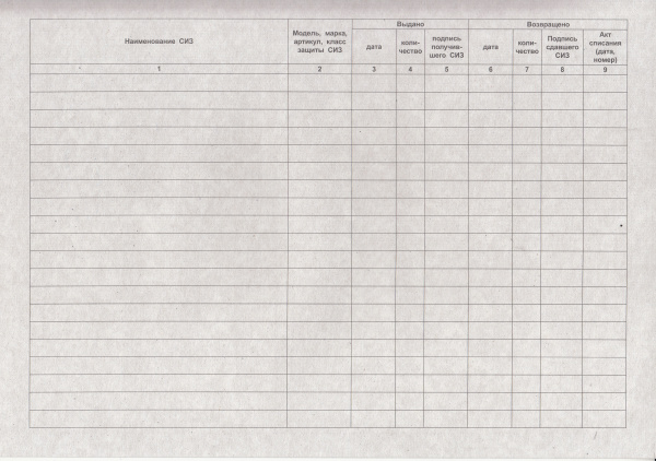 Карточка учета выдачи дежурных СИЗ (приложение № 3 к Правилам обеспечения работников СИЗ и смывающими средствами, утв. прик. Минтруда России от 29.10.2021 № 766н) (ф.А5, на картоне)