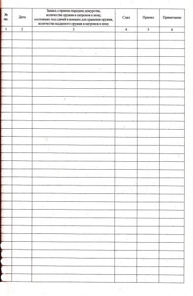 Книга приема и сдачи дежурства работниками юридического лица (по месту нахождения помещения для хранения оружия и патронов) (приложение № 5 к прик. Росгвардии от 06.07.2023 № 239).