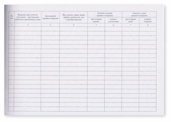 Книга выдачи и приема оружия и патронов (приложение № 1 к прик. Росгвардии от 06.07.2023 № 239) 200 стр.