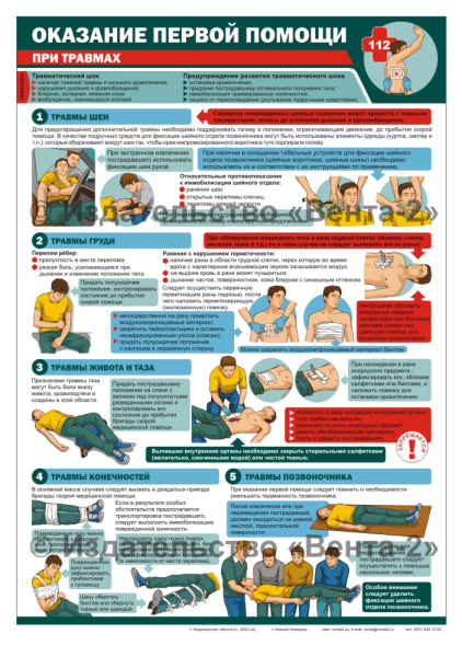 Комплект плакатов. Оказание первой помощи (4л., 45х60см, ламинированный, Вента-2)