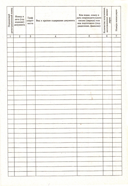 Журнал регистрации договоров.