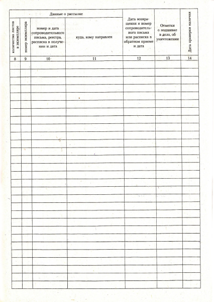 Журнал регистрации договоров.