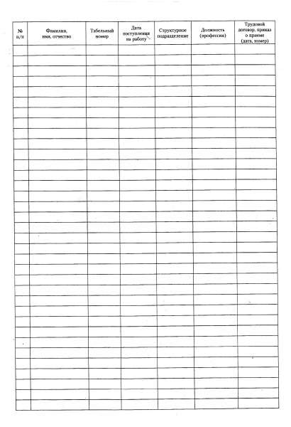 Журнал регистрации приема на работу.