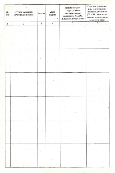 Журнал учета выданных на ответственное хранение и использование печатей и штампов.