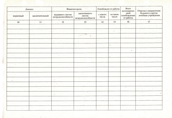 Книга регистрации листков нетрудоспособности.