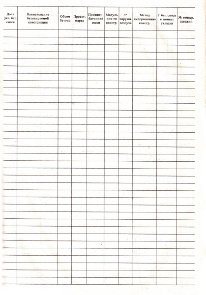 Журнал ухода за бетоном.