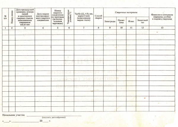 Журнал учета и проверки качества контрольных (пробных) сварных соединений.