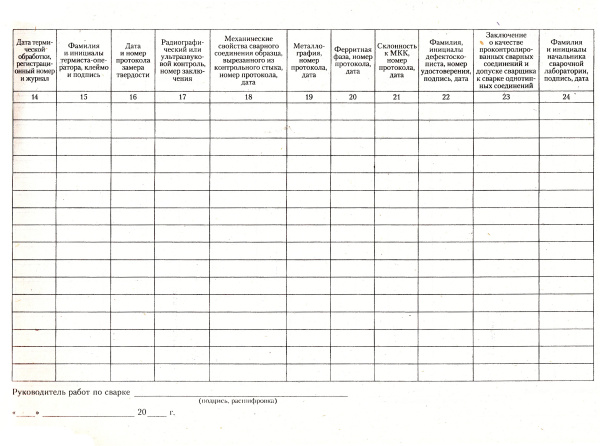 Журнал учета и проверки качества контрольных (пробных) сварных соединений.