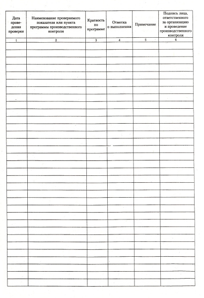 Журнал учета производственного контроля.