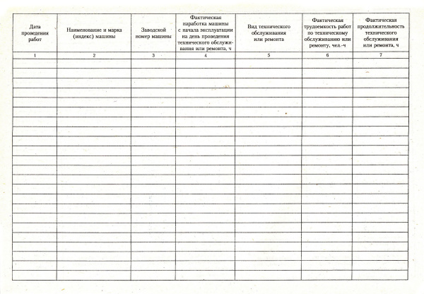Журнал учета технического обслуживания и ремонтов строительных машин.