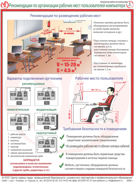 Комплект плакатов. Безопасная работа на компьютере (6л., 30х42см, ТД "ЦОТ")