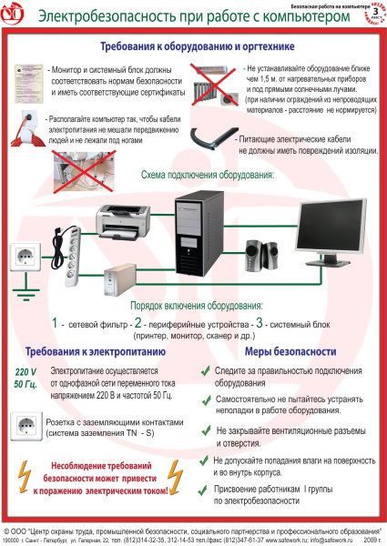 Комплект плакатов. Безопасная работа на компьютере (6л., 21х30см, ТД "ЦОТ")