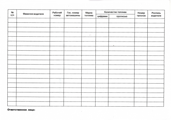 Журнал учета выдачи топливных талонов.