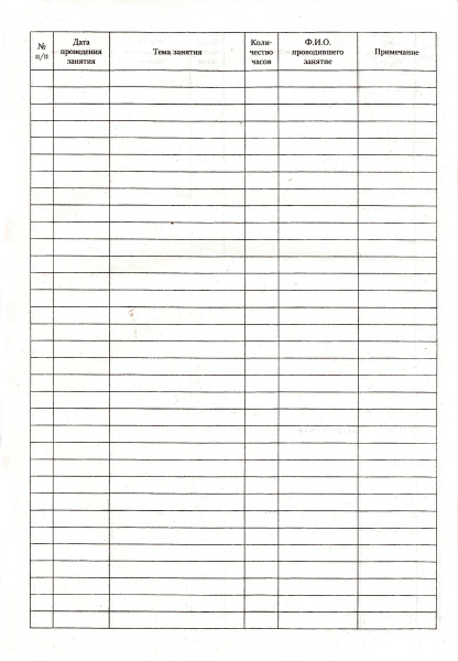 Журнал учета занятий с водителями по безопасности движения.