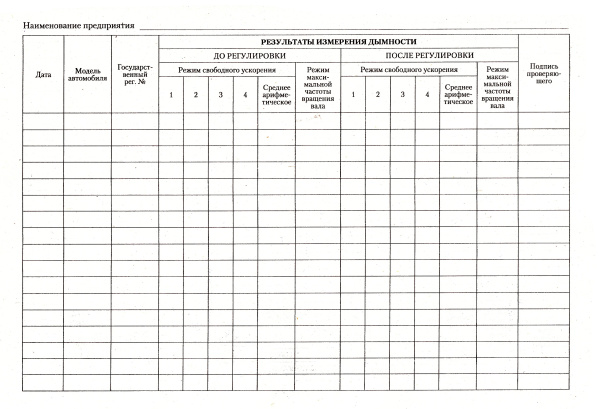 Журнал учета измерения дымности.