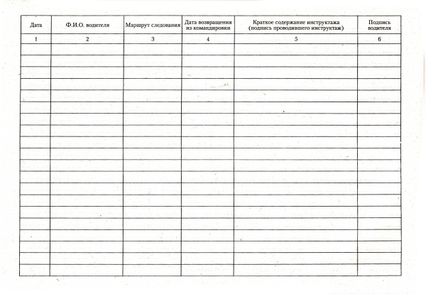 Журнал учета инструктажа водителей, убывающих в командировку.