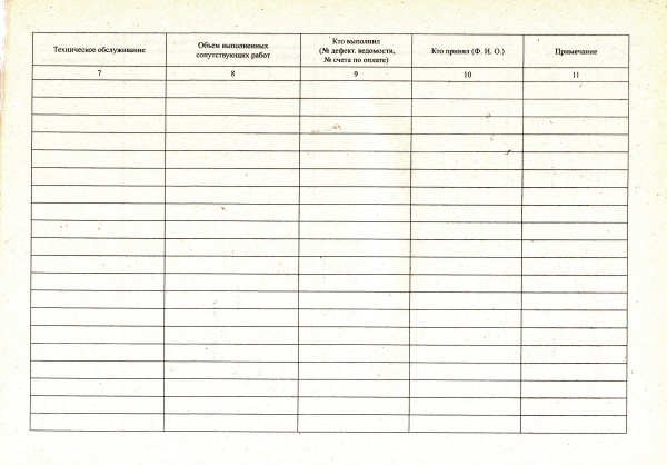 Журнал учета проведения технического обслуживания и ремонтных работ.