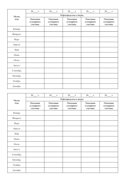 Журнал учета работы топливораздаточной (маслораздаточной) колонки (Приложение Д). Утв. прик. Росстандарта от 25.04.2019 № 167-ст. ГОСТ 58404-2019