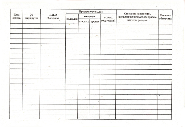 Журнал обхода трасс газопроводов.