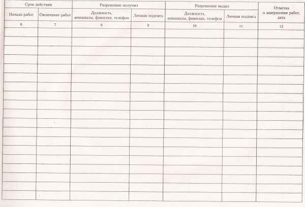 Журнал регистрации разрешений на проведение работ в охранных зонах сети газораспределения (приложение И к ГОСТ Р 56880-2016).