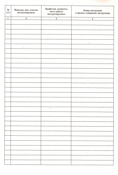 Журнал регистрации инструктажа по антитеррористической защищенности и гражданской обороне.