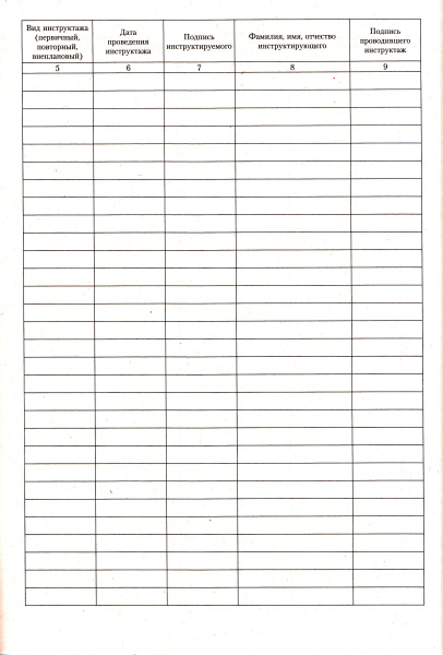 Журнал регистрации инструктажа по антитеррористической защищенности и гражданской обороне.