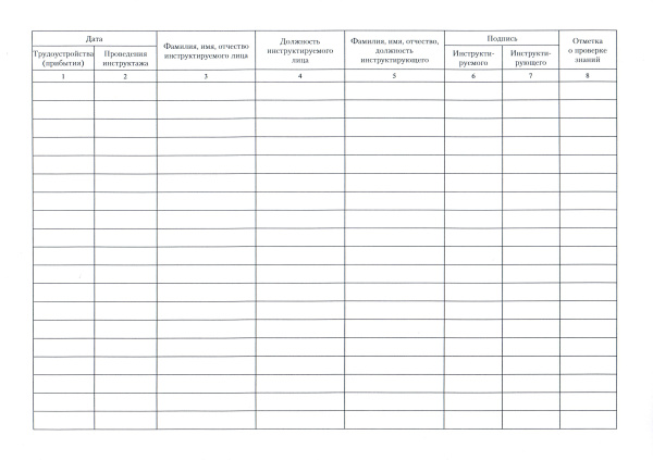 Журнал учета вводного инструктажа по гражданской обороне (Письмо МЧС России от 27.02.2020 № 11-7-605).