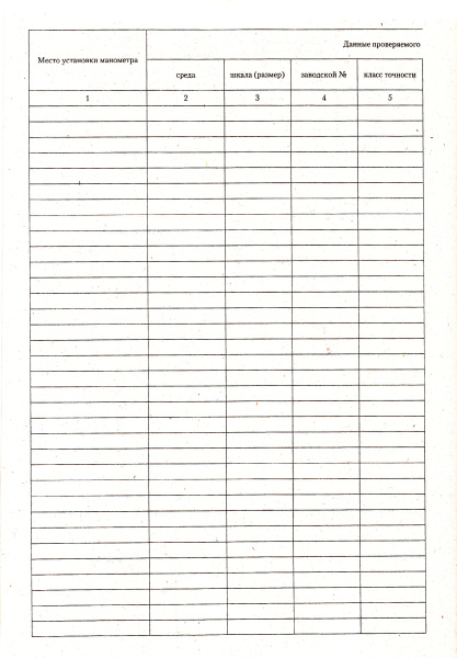 Журнал контрольных проверок манометров (приложение 4 к прик. Госстроя России от 20.08.2001 № 191).