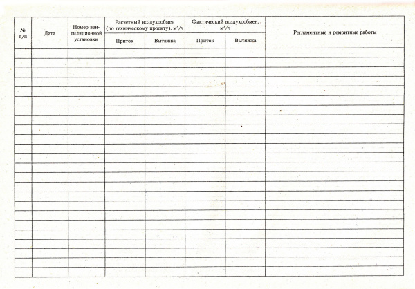 Журнал контроля работы вентиляционной установки.