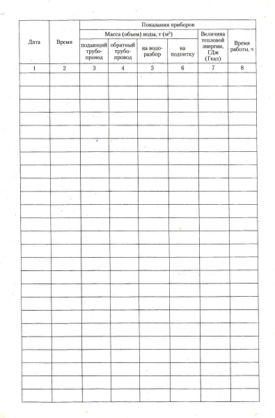 Журнал учета тепловой энергии и теплоносителя у потребителя в водяных системах теплопотребления.
