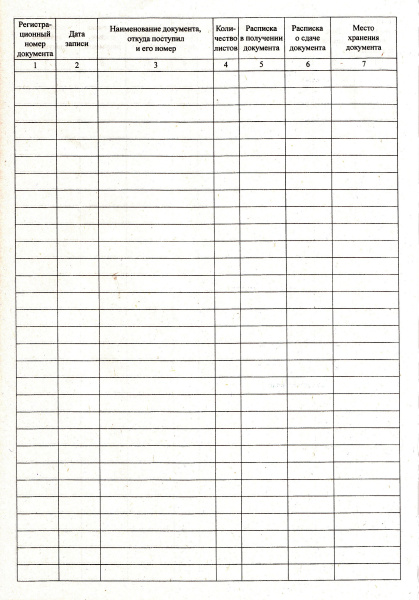 Журнал регистрации приходно-расходных и учетных документов.