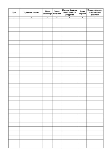 Книга учета посещений объекта и подключения (постановка и снятие) сигнализации КХО на пульт централизованного наблюдения вневедомственной охраны при органах внутренних дел (ПЦН).