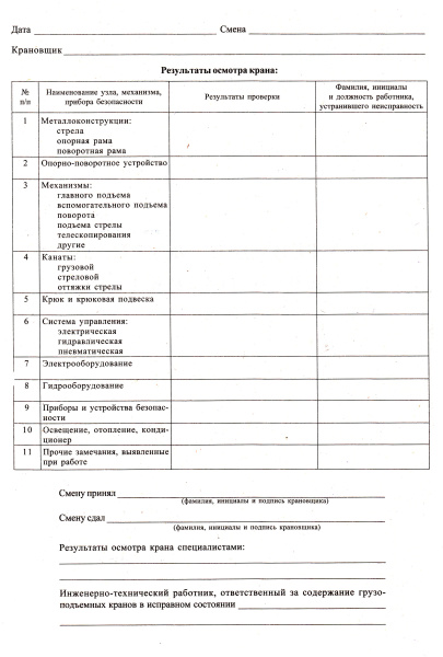 Вахтенный журнал крановщика (200 стр.)