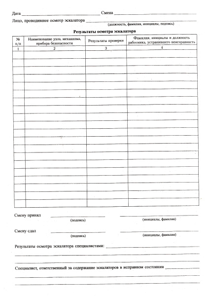 Журнал осмотра эскалатора.