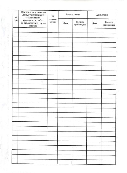 Журнал учета выдачи и сдачи ключа-марки.