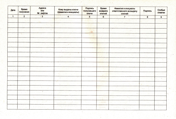 Журнал учета выдачи ключей от машинных и блочных помещений лифта (приложение к Положению о порядке организации эксплуатации лифтов в РФ, утв. прик. Госстроя России от 30.06.1999 № 158).