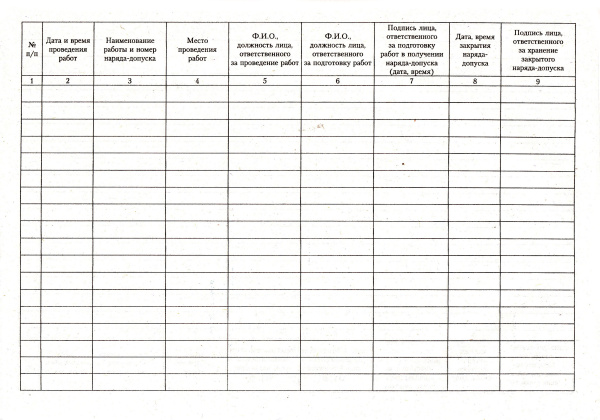 Журнал регистрации, выдачи и сдачи на хранение в___ нарядов-допусков на проведение огневых, газоопасных и других работ повышенной опасности.
