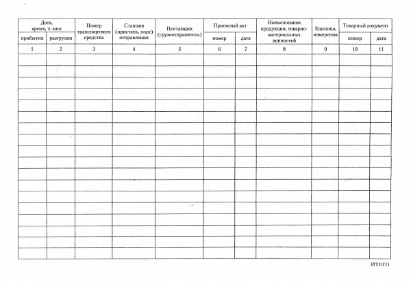 Журнал учета поступающих грузов (форма № МХ-4).