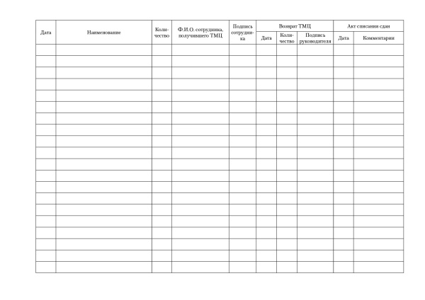 Журнал учета товарно-материальных ценностей.
