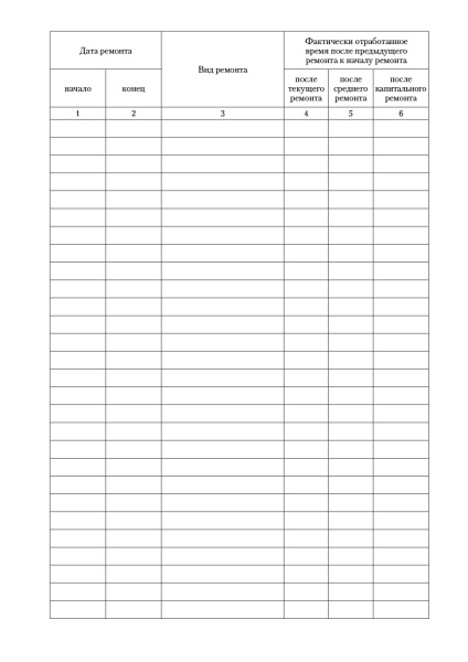 Ремонтный журнал по учету проведенного планово-предупредительного ремонта и осмотра оборудования.