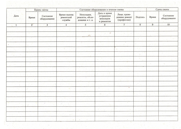 Сменный журнал технического состояния оборудования.