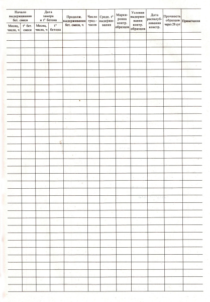 Журнал ухода за бетоном.