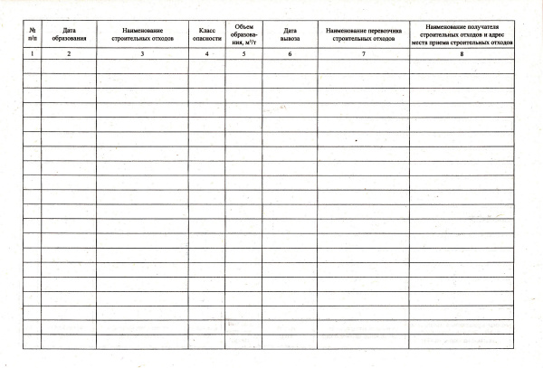 Журнал учета временного хранения и удаления (вывоза) строительных отходов.